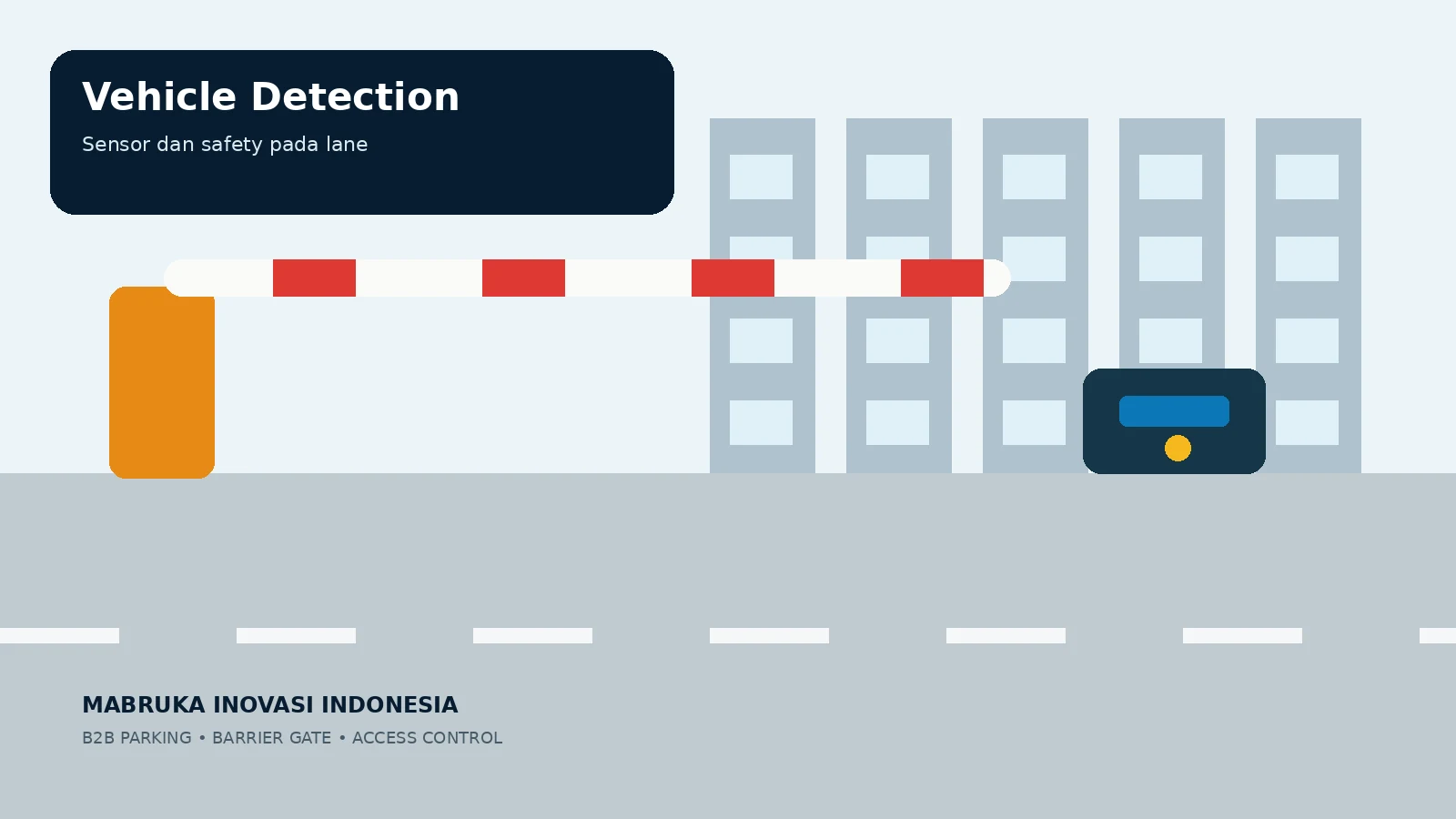 Sensor Barrier Gate
